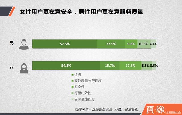 大合并之后，滴滴的三大短期利好和四大長期利好|真象大數(shù)據(jù)